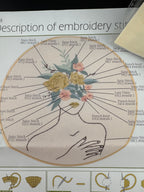 New Outline of Woman with Floral Crown Embroidery Kit - No. 326