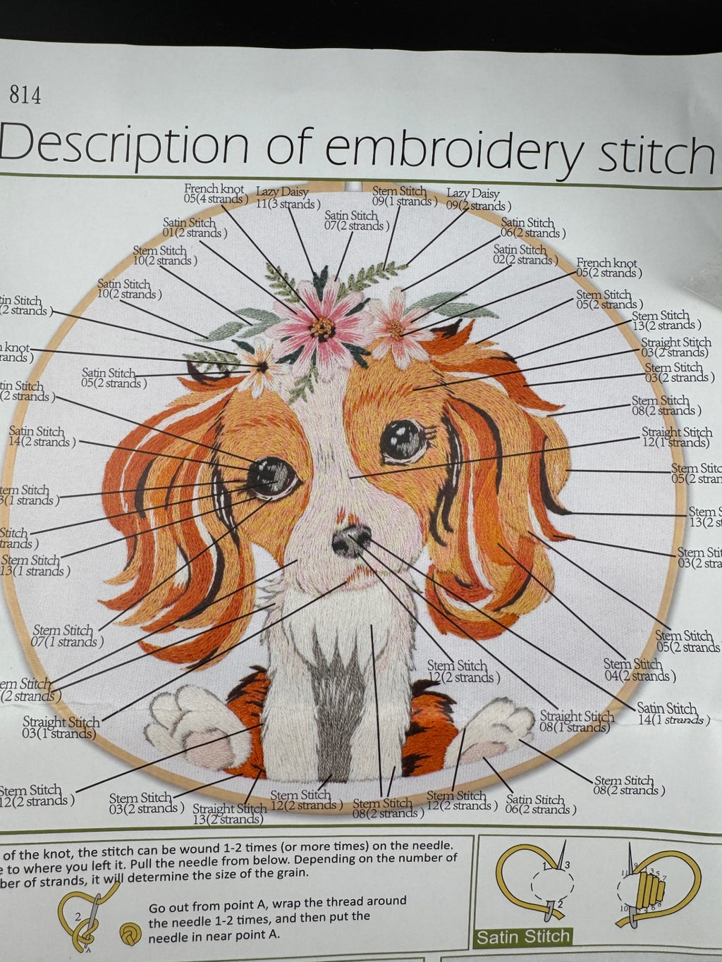 New Dog Embroidery Kit - Cavalier King Charles - No. 814
