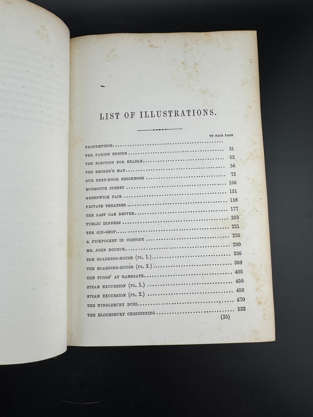 Charles Dickens - Sketches by Boz Volume I