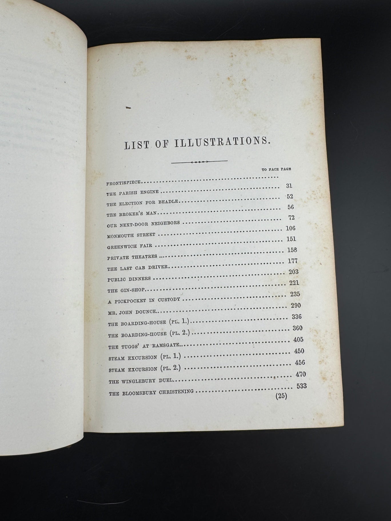 Charles Dickens - Sketches by Boz Volume I